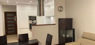 Okolice parku migdałowego - apartament na klecinie