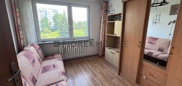 2-pokojowe mieszkanie na bemowie
