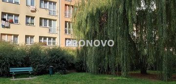 2 pokoje po remoncie os. piastowskie