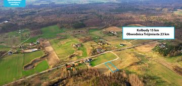 Działka przy stawie | przywidz