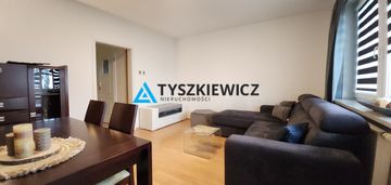 3 pokoje, oddzielna kuchnia, od zaraz