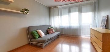 Mieszkanie 2pok, 37m2, wola ul. górczewska