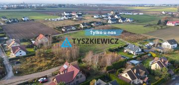 Działka inwestycyjna 777 m² – pępowo k. gdańska