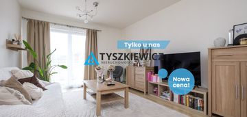 Mieszkanie gdańsk 3-pokojowe 73,3m2