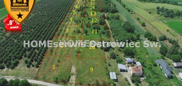 Działki z widokiem częstocice. działka 1250 m2
