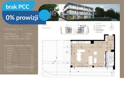Spokojne czyżkówko - 0% prowizji