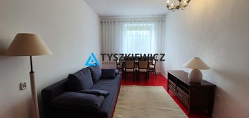 Mieszkanie 2 pokoje z kuchnią, gdynia ul. bema