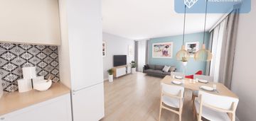 Na koszutce – nowoczesne osiedle w sercu katowic