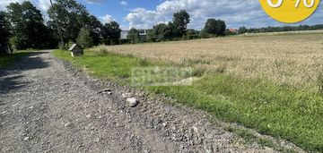 Dostęp do stawu ok 20m,zielony zagajnik  .tułowice