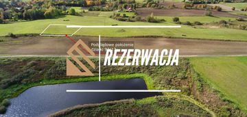 Działka budowlana z mpzp purda