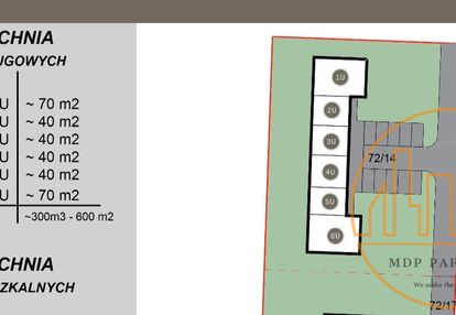 6 lokali usługowych od 40 do 70m2/ 300-600m2 puu