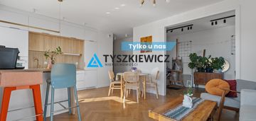 Mieszkanie z artystyczną duszą eks. południowa