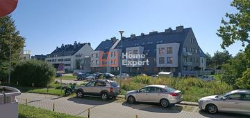 Okolice jerzmanowskiej