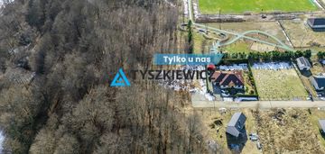 Atrakcyjna działka budowlana w zacisznej okolicy
