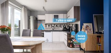 Mieszkanie dla ciebie i twojej rodziny