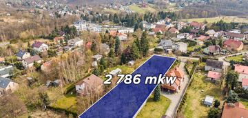 Działka budowlana | wieliczka | ul. polna