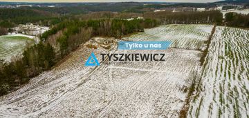 Działka budowlana w gołubiu!