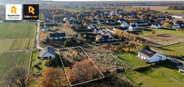 Działka pod zabudowę mieszkaniowo-usługową