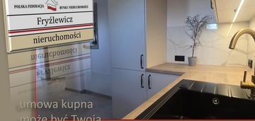Mieszkanie po remoncie, nowy sącz