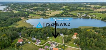 Działki budowlane ostrzyce