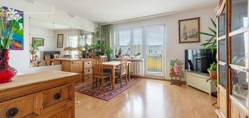 2 oddzielne pok. | zieleń | ch promenada 250m