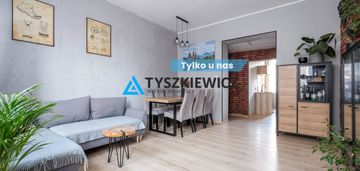 Po remoncie-3 pokoje z ogródkiem-gdańsk wrzeszcz