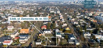 Działka budowlana pod zabudowę bliźniaczą
