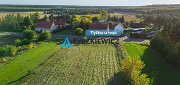 Urokliwa działka budowlana na sprzedaż