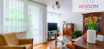 2 pokoje blisko centrum | westerplatte