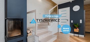 Rewelacyjna nieruchomość, bezczynszowa, jak dom.