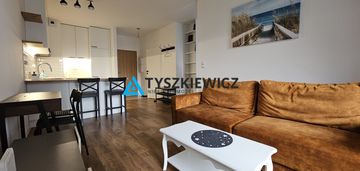 2 pok na wynajem bastion wałówa gdańsk śródmieście