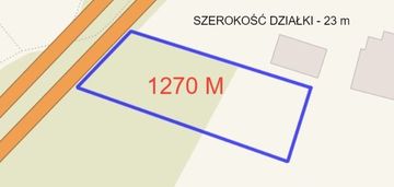Działka bacieczki