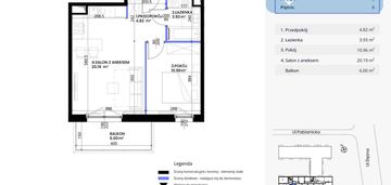 2 pokoje, krzyki, idealne na pierwsze mieszkanie !