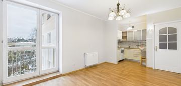 Zamknięte osiedle | świetnie skomunikowane