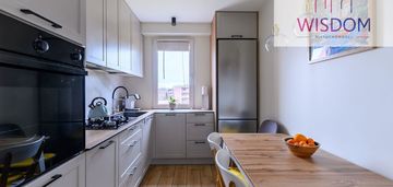 3 pokoje z dużym balkonem | wiecherta