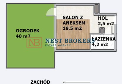 Kawalerka z ogródkiem - bronowice
