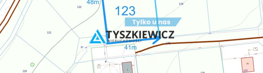 Zajączkowo działka mieszkaniowo-usługowa 1966 m²