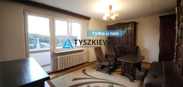 3 pokoje z balkonem blisko ug