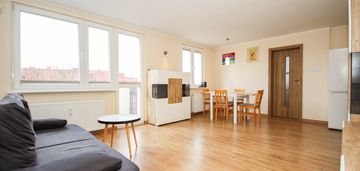 2pok|44,14m2|sieć miejska|balkon|piwnica