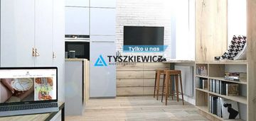 Gdańsk targ rybny - super kawalerka na wynajem