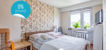 3-pokoje | pabianice osiedle bugaj | 60,84 m²