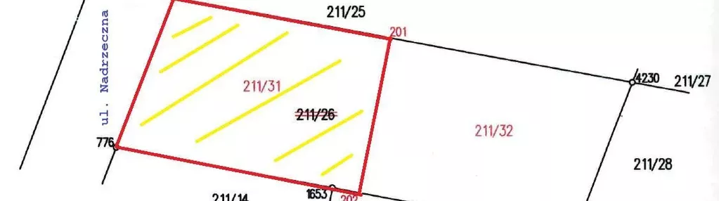 Działka na sprzedaż 1149m2