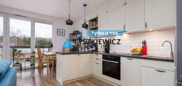 Komfortowe 3pok. gotowe do zamieszkania-łostowice