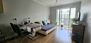 2 pokoje balkon 1 piętro winda jagodno krzyki wroc