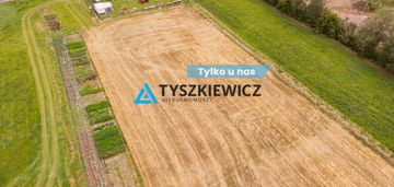 Działka budowlana w czeczewie
