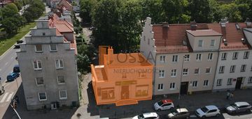 Budynek mieszkalno-usługowy gdańsk wrzeszcz
