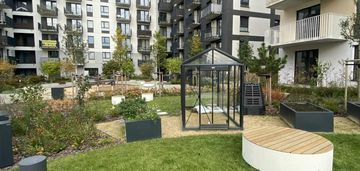 Umów w sobotę spotkanie i odbierz rabat. oddane