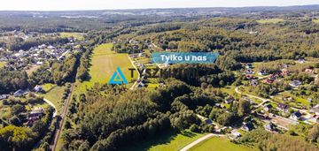 Działka na sprzedaż — ul. cicha, gościcino