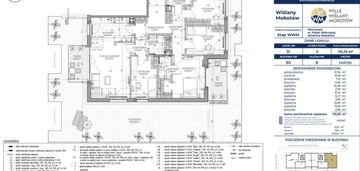 Wiślany mokotów wille| 115m2 | 5 pok.|120m2 ogrodu