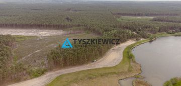 Działka ,do spędzania czasu rekreacyjnie